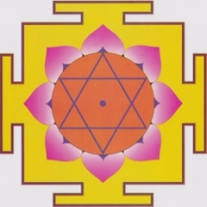 lakshmi yantra mandala